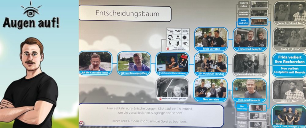Augen_auf_BayerLandeszentrale_Polit_Bildung